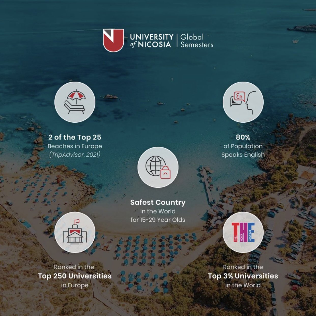 Ncat Academic Calendar Fall 2023 Ncat Oia (Ncat_Oia@) / Twitter