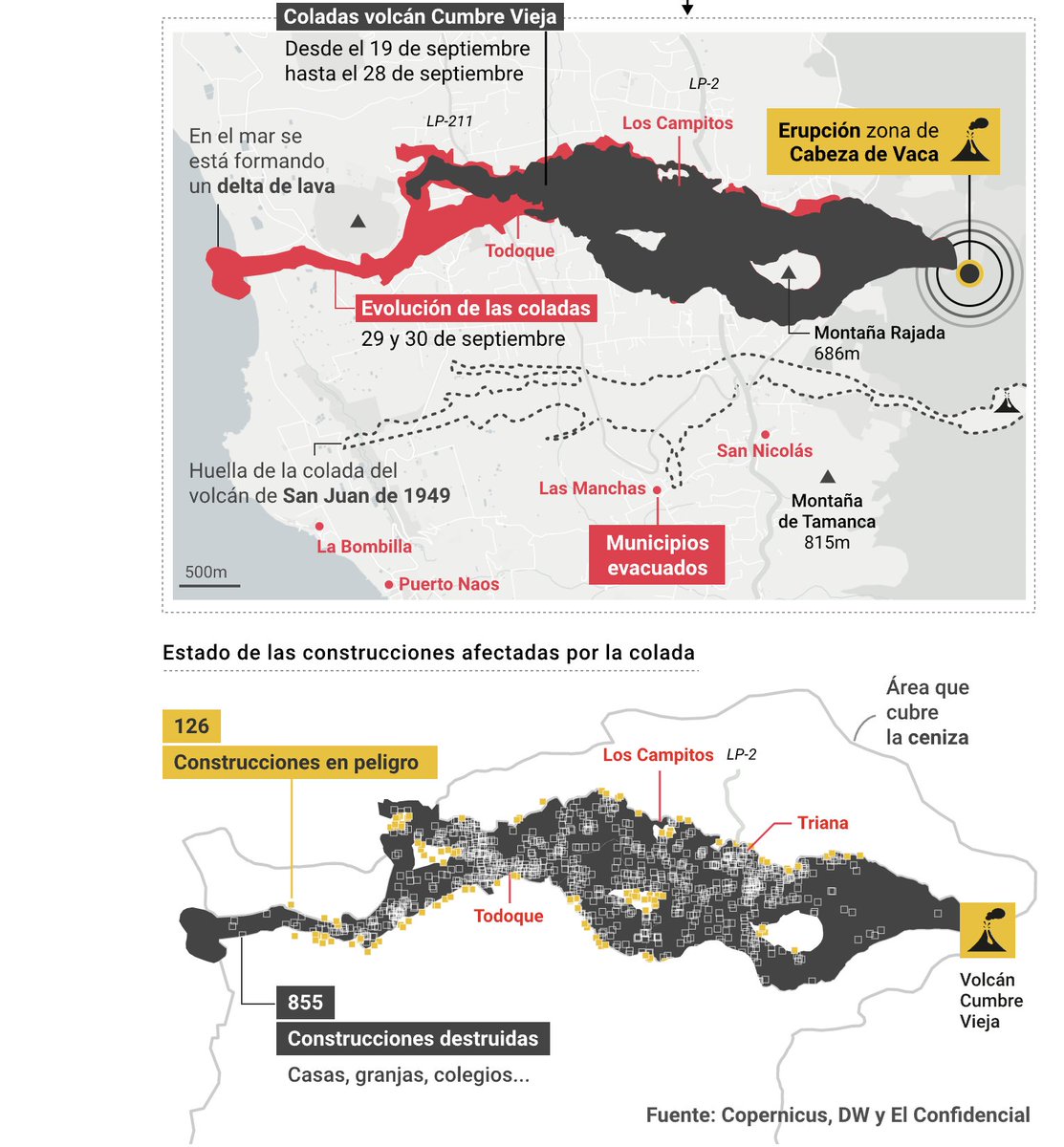 Michael McLoughlin 🐦 tweet media