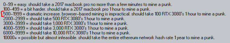 borgley's tweet photo. let's take a look at mining for @mineable_punks (mpunks)

this is a MINEABLE (not a typo) nft

yesterday we entered the 3rd tier of difficulty

it is now only feasible to mine with gpu's

so, if you have some gpu's should you be mining mpunks over eth?

1/8 https://t.co/VbEDkVGLFe