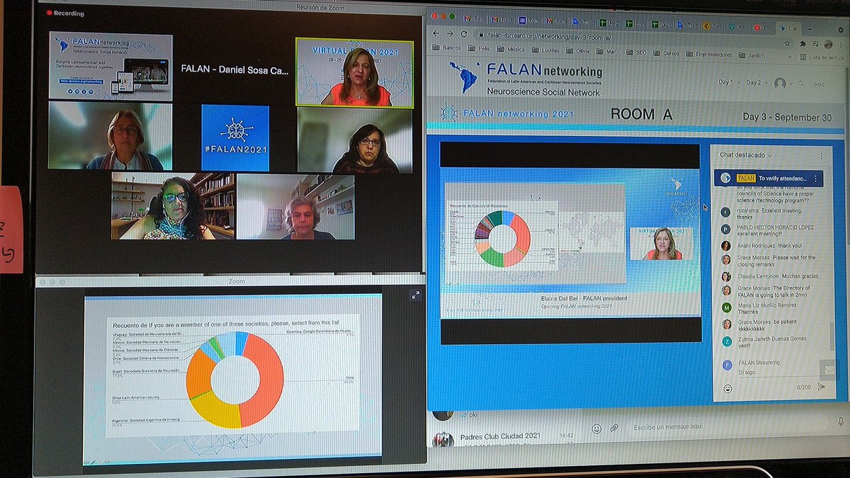 Closing #FALAN2021 online meeting!! We are happy!! And grateful!!