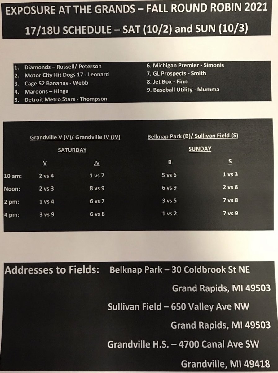 <a href="/Cage52Bananas/">Cage52Bananas</a> looking forward to a great <a href="/ExposedatGrands/">Exposure at the Grands</a> Tournament this weekend.  Follow on GameChanger-Cage 52 Bananas 18u