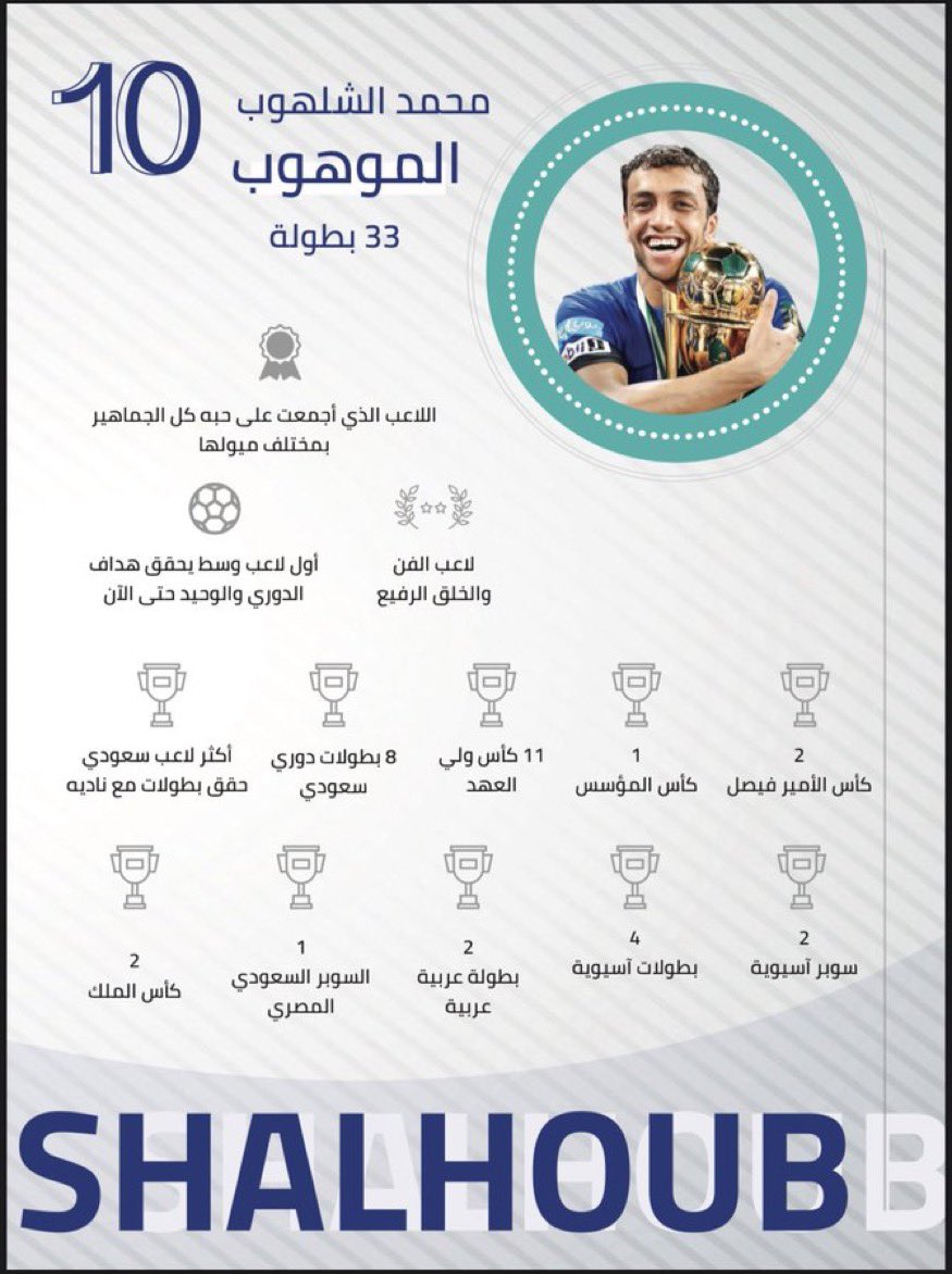 عبدالله 9️⃣0️⃣💙💙 tweet media