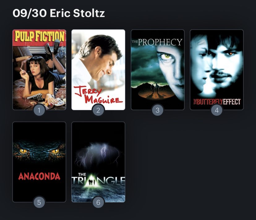 Hoy cumple años el actor Eric Stoltz (60). Happy Birthday ! Aquí mi Ranking: 