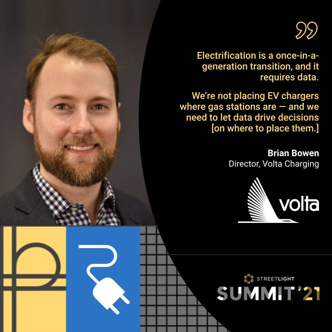 StreetLightData's tweet photo. State agencies, real estate developers: you're about to get billions for #EV #infrastructure. Where DO you place all those charging stations?
At #StreetLightSummit, @BrianRBowen of @VoltaCharging + StreetLight CEO @StreetlightL talk data available right now to help you decide. https://t.co/gZZ7gvY6U1