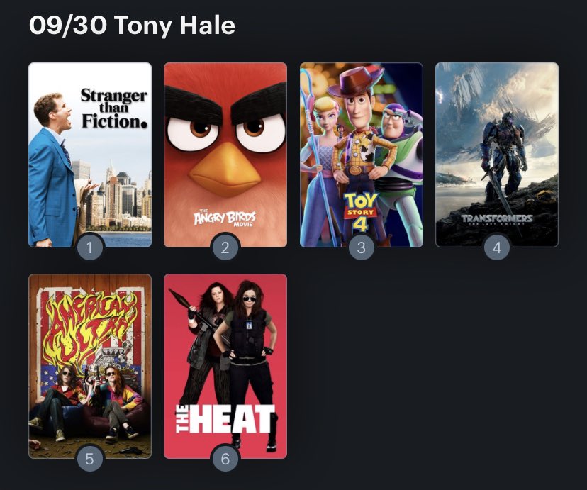 Hoy cumple años el actor Tony Hale (51). Happy Birthday ! Aquí mi Ranking: 