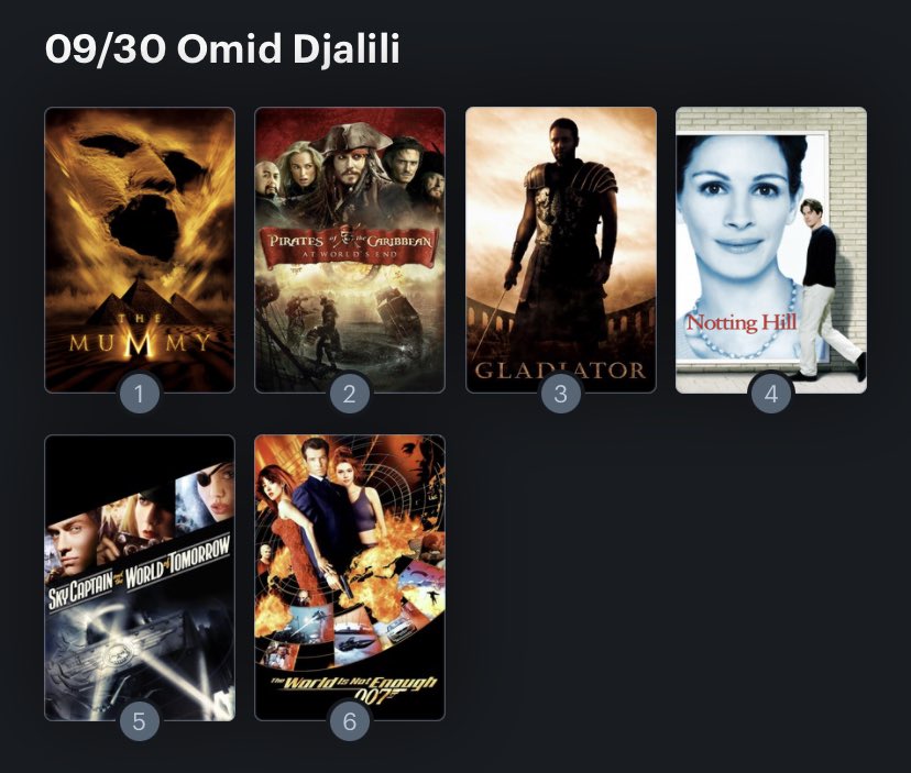Hoy cumple años el actor Omid Djalili (56). Happy Birthday ! Aquí mi Ranking: 