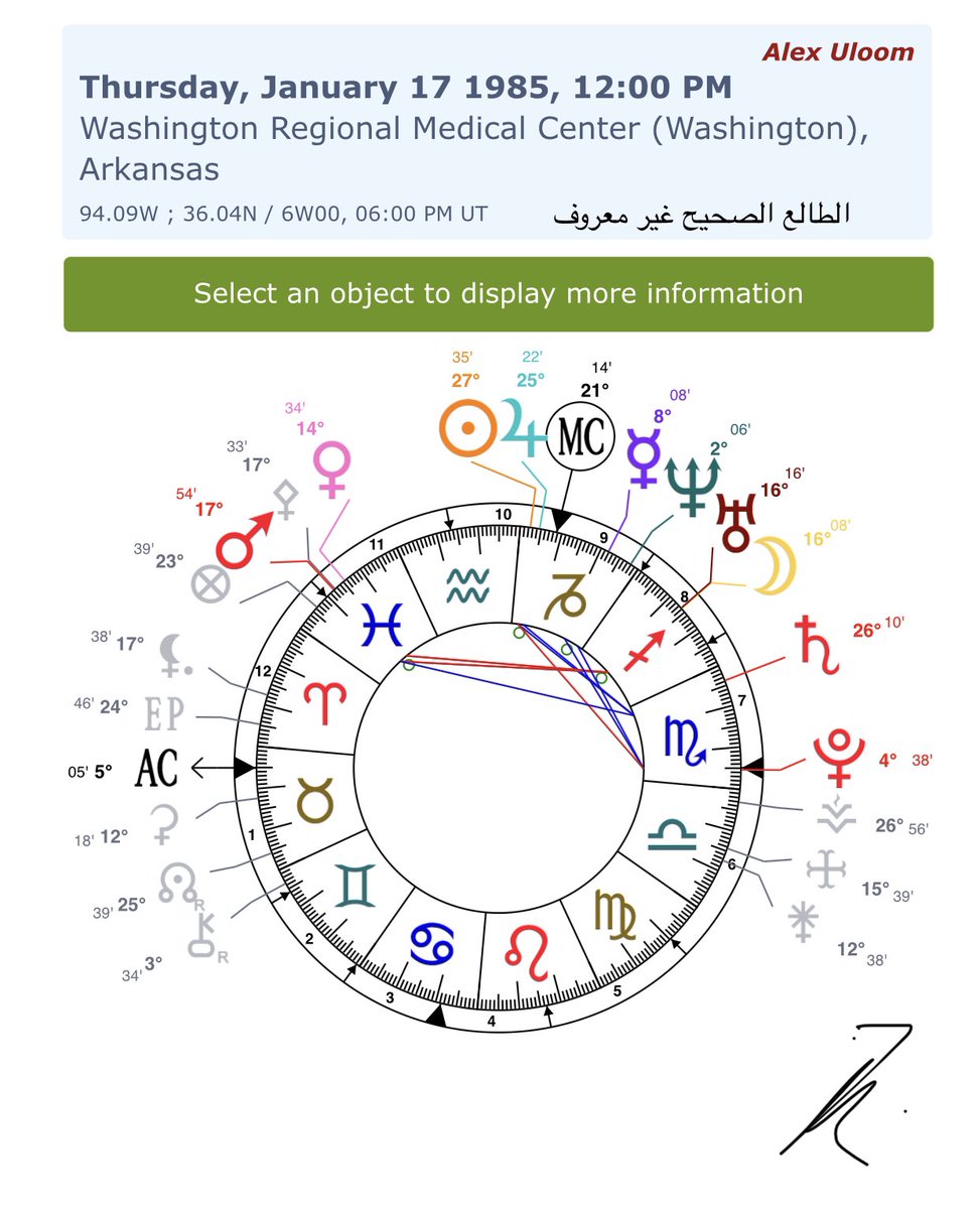 Natal_Charts's tweet photo. رحمة رياض و ألكسندر علوم 
Alexander Uloom &amp; Rahma Riyadh https://t.co/bibsgUJnZh