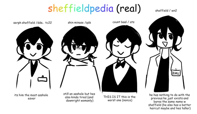 okay no more need for confusion this one goes to all my followers

also im sorry for the constant sheffield posting ill stop now i promise 😢 