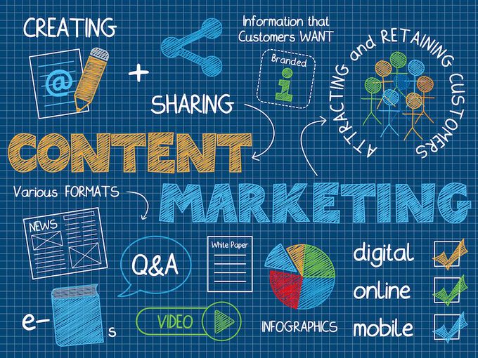 ميزانيات محروقة مبالغ بالآلاف يتم اهدارها بشكل شهري والنتائج اقل من المطلوب 
خلال اكثر من 3 سنوات حل...