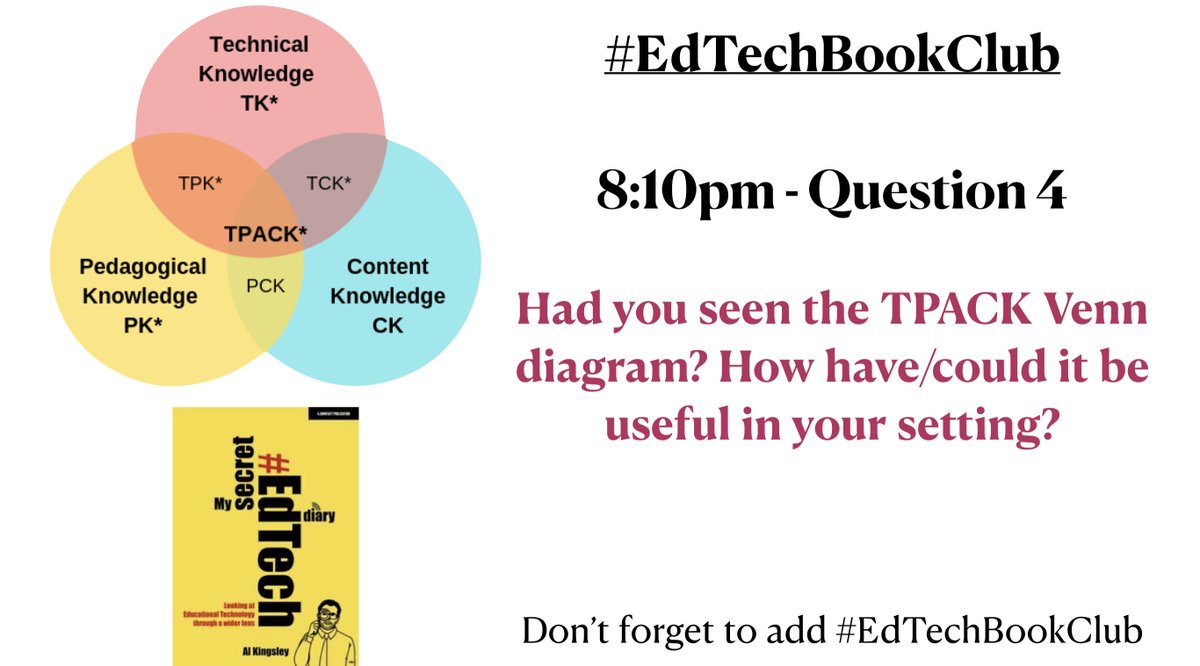 Now lets really get talking about out book - My Secret EdTech Diary by <a href="/AlKingsley_Edu/">Al Kingsley MBE</a> - don’t forget to add #EdTechBookClub so we can all see and A4 🤩