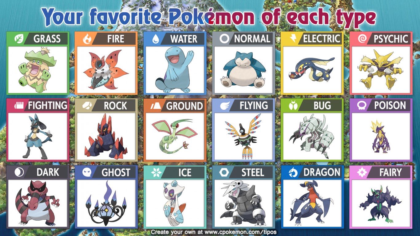 Best Existing Pokemon Type Combinations And Which Pokemon Have Them