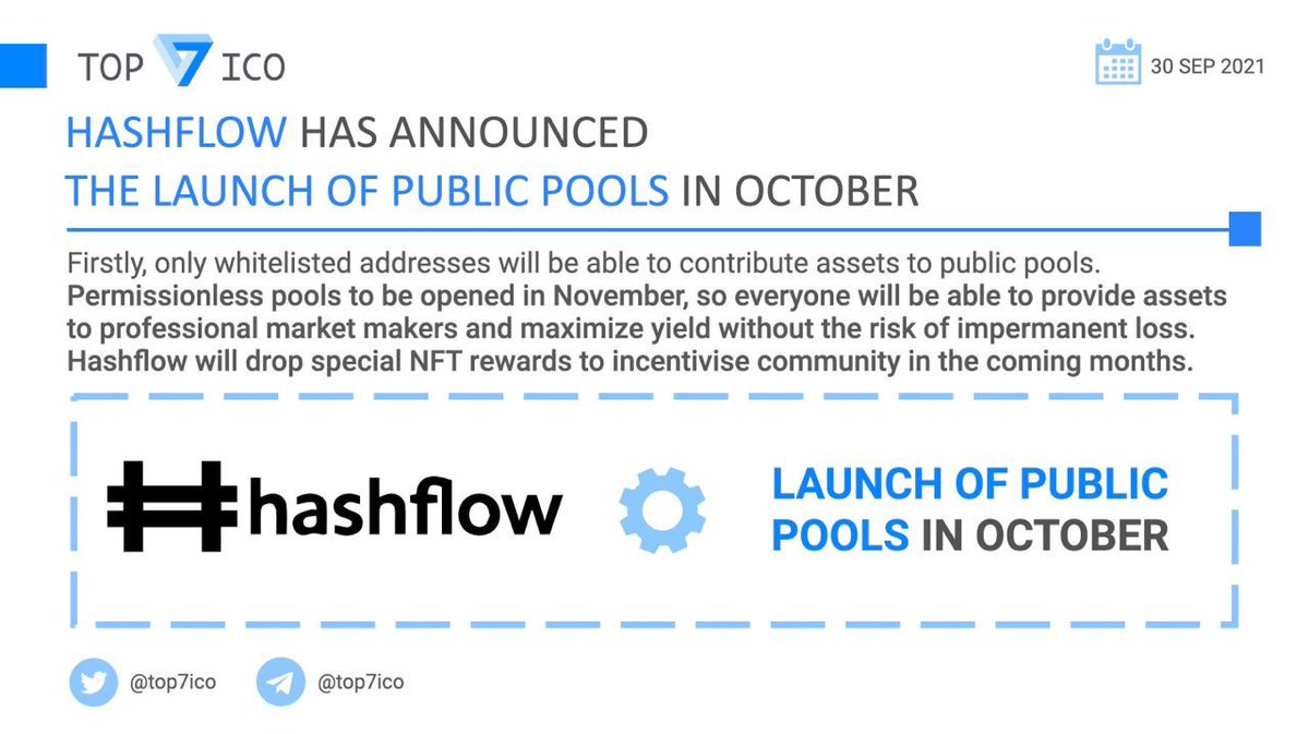 Top 7 Crypto | Analytics & Alpha tweet media