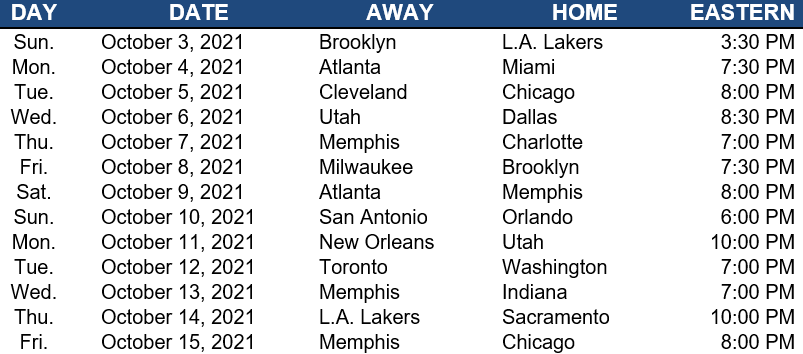 Freddy_Harder's tweet photo. @JohnGrantWFE @drevoigt @ole_frerks @nbachefkoch @BenniZander Über den #NBA TV-Kanal gibt es bei @DAZN_DE auch Preseason (US-Zeiten): https://t.co/57fyZdIpGo