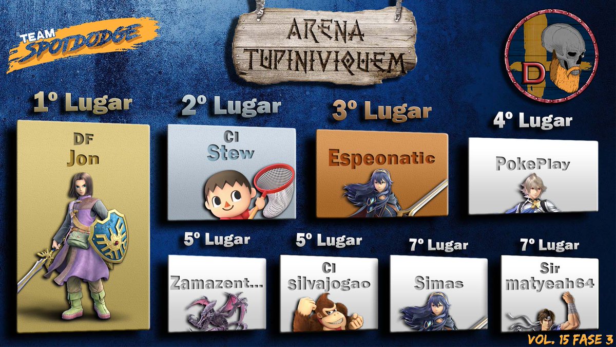 teamspotdodge's tweet photo. Liga D:
#Jon
@strogonf
@Espeonatic
#PokePlay
@Zamazenta48
@silvazuao
#Simas
#matyeah64 https://t.co/gwdOj8auQl