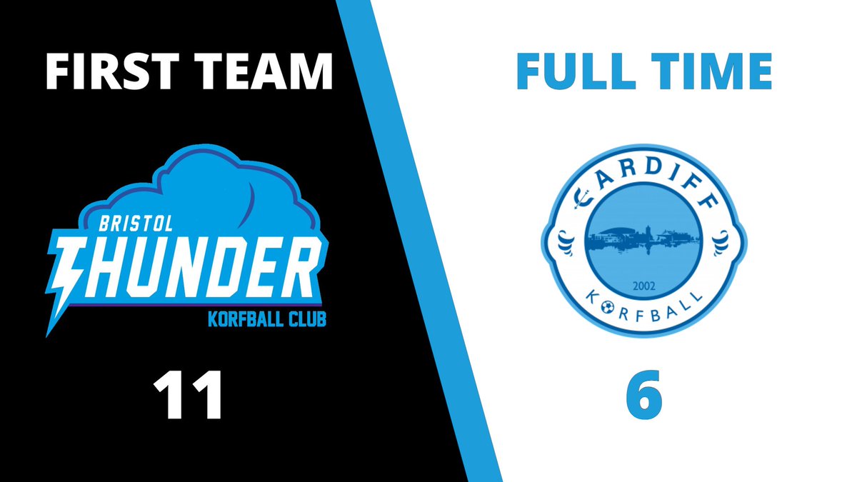Bristol Thunder Korfball Club tweet media