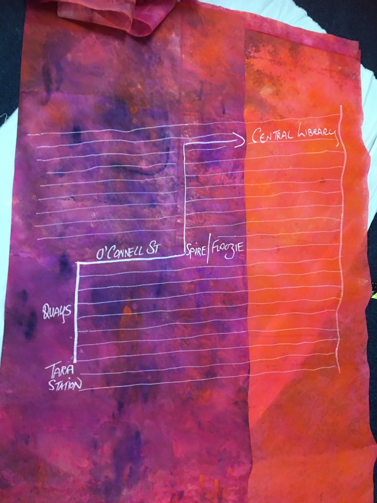 SilviaLoeffler's tweet photo. @dubcilib @artscouncil_ie @VisArtsIreland @NCAD_Dublin @LabDCC Thank you so much @dubcilib @DCLAReadingRoom . The exhibition is standing! Open to see from 1 October on in the Central Library, Ilac Centre #cityroutes #deemapping  #library https://t.co/kU79hRlztw