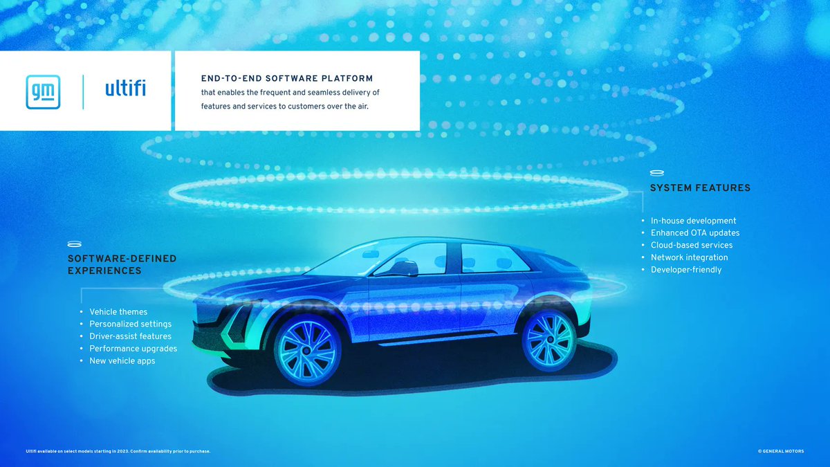 ArunSShekhawat's tweet photo. #GM continues to chase its platform vision with a new software-defined #platform #Ultifi.
From the first look it appears to be similar but less powerful than #IVY by @Blackberry & @AWSCloud. Happy to see that both are designed keeping external developers in mind. https://t.co/pS3fWYB06y