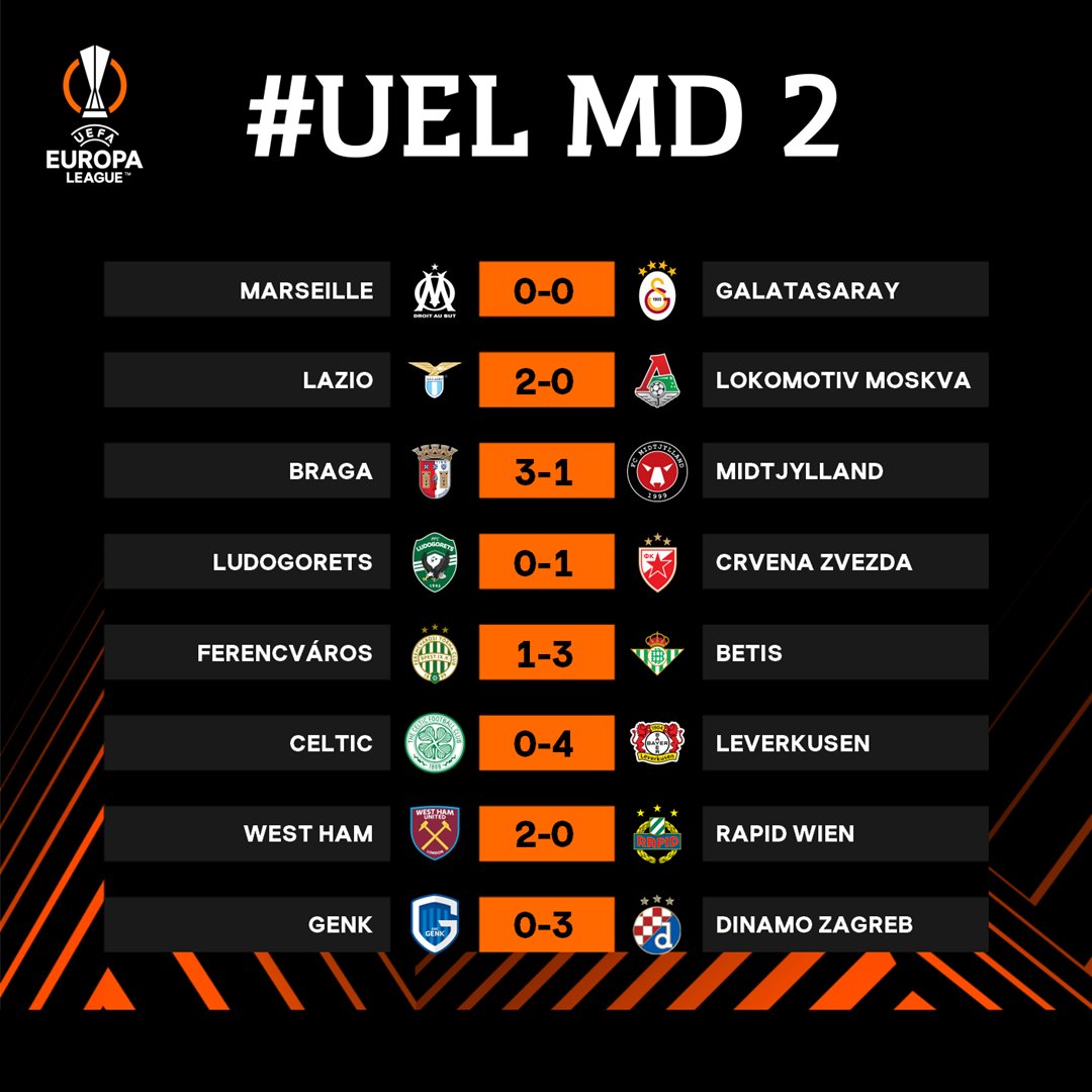 UEFAcom_de's tweet photo. 📋 #UEL MD 2 ✅ https://t.co/xnqlBontYZ