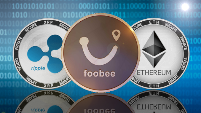 foobeeapp's tweet photo. Do you want to see the board members?
https://t.co/GXp3pvCVlE
These important people are the brains behind #FooBee.
#BlockchainBusiness #Cryptocurrency #Blockchain https://t.co/VCH6oKyZkT