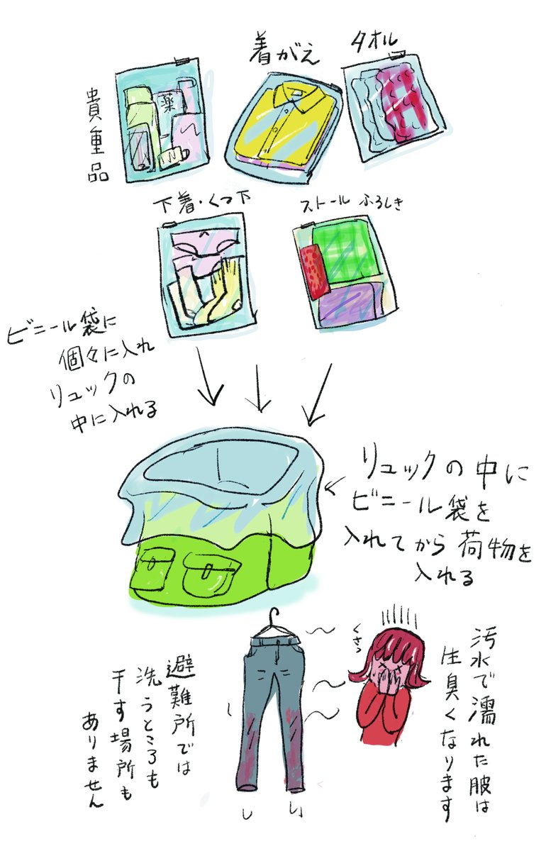 台風がやってきてます。「おうち避難のためのマンガ防災図鑑」より 避難所に行く時の注意。#台風16号     #台風対策 #台風備え #台風直前の備え 