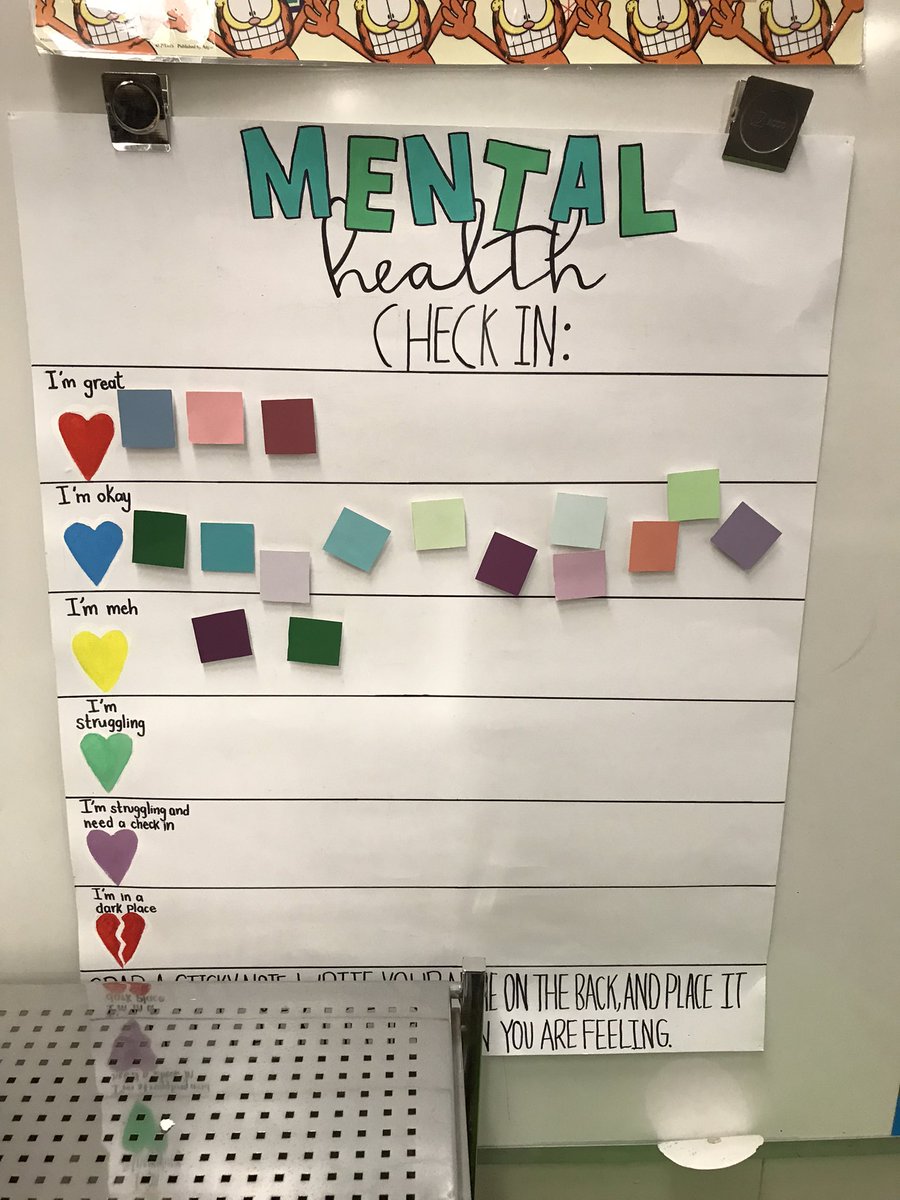 Amazing things happening <a href="/charlesgordonps/">Charles Gordon SPS</a> <a href="/JodiBarrett15/">Jodi Barrett</a> <a href="/LindsayButson/">Lindsay Butson</a> Tracey Toyama <a href="/jelena_radulov/">Jelena Radulovic</a>