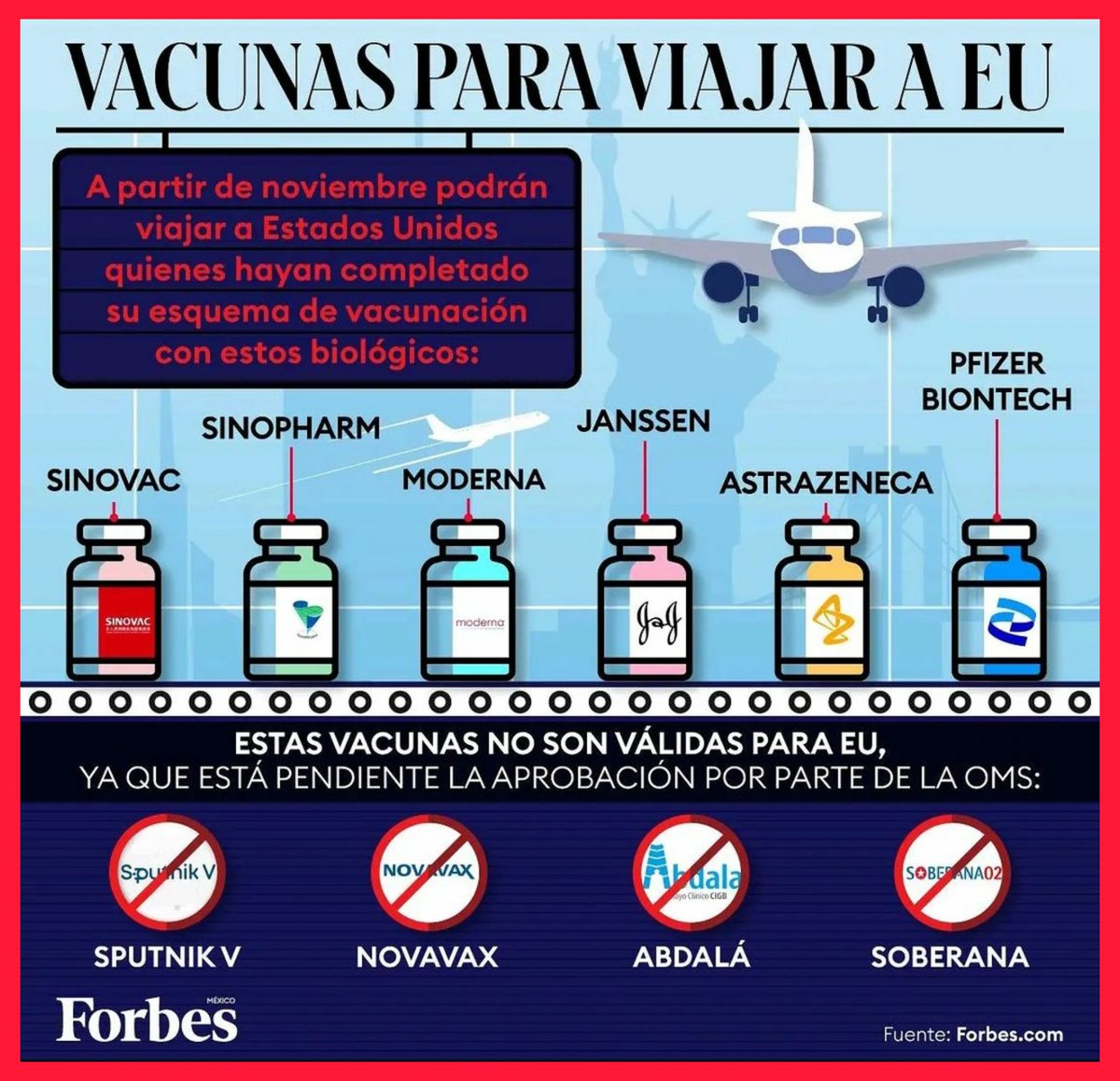 Delrioj's tweet photo. La CDC @cdcgov amplió su catalogo de vacunas aceptadas para ingresar a los EU. 
Desde el mes de noviembre si no tienes una de las listadas no podrás ingresar a territorio americano.
Que va a pasar con los millones de Mexicanos vacunados con Sputnik V ? https://t.co/dVyVqtbL7l