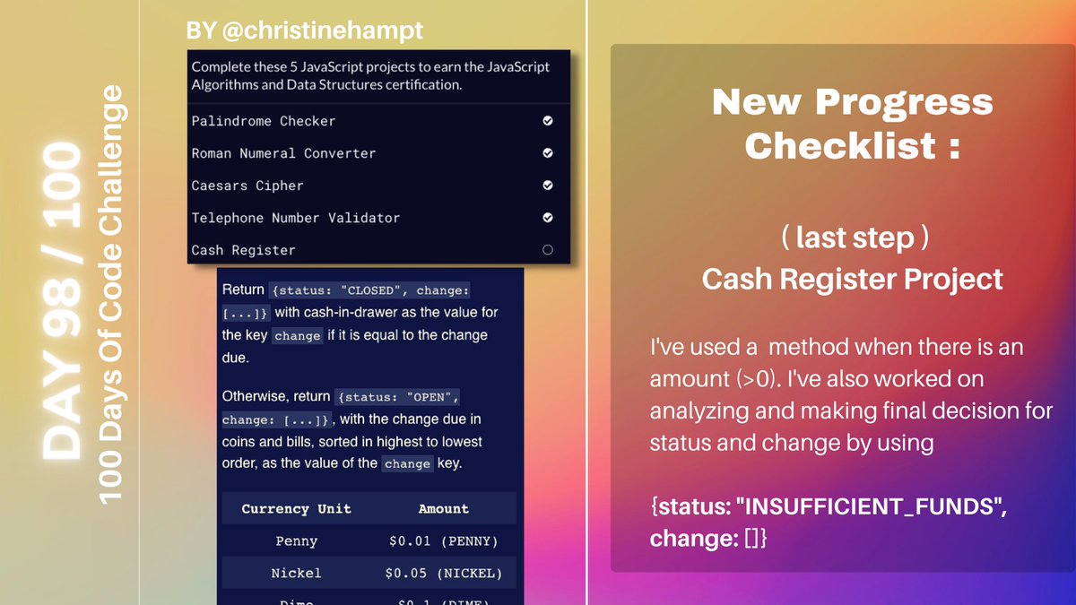 DAY 98 of #100DaysOfCode 
2 days left 👀👀