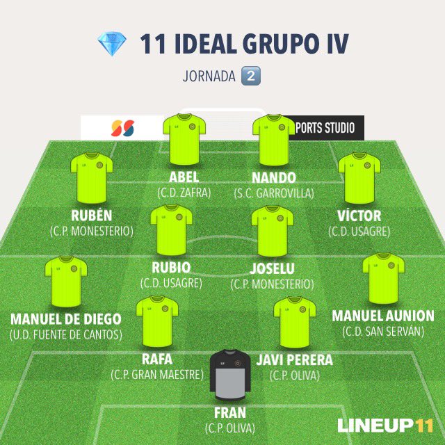 ‼️ YA ESTÁ AQUÍ ‼️🚀🔝🧨💣⚽️

1️⃣1️⃣  IDEAL _ GRUPO 4️⃣

Jornada 2️⃣

<a href="/CPOLIVA/">C.P. OLIVA</a> <a href="/CDSanServan/">CD San Serván</a> <a href="/CPGranMaestre/">C.P. Gran Maestre</a> <a href="/UDFDC/">UD Fuente de Cantos</a> <a href="/CDUsagreO/">CDUsagre OFICIAL</a> <a href="/CPMonesterio/">CP Mᴏɴᴇsᴛᴇʀɪᴏ</a> <a href="/SCGarrovilla/">S. C. La Garrovilla</a> <a href="/CDZafra/">C. D. Zafra</a>