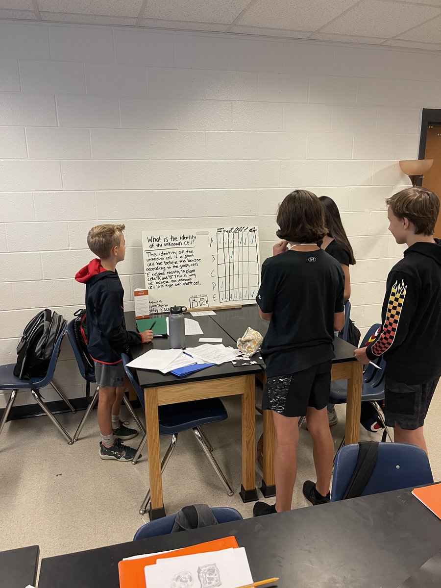 MiddleTeasley's tweet photo. 7th grade Teasley scientists working together to determine the identity of an unknown cell. #TheTeasleyWay @CherokeeSchools https://t.co/Ea1J2DuX8n
