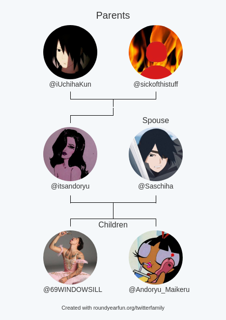 dreamlifecandy's tweet photo. My Twitter Family:
Parents: @iUchihaKun @sickofthistuff
Spouse: @Saschiha
Children: @69WINDOWSILL @Andoryu_Maikeru

via https://t.co/WLBviqB1Ns

⠀ https://t.co/nmjx6oUFiR