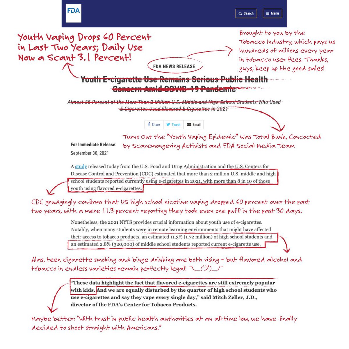 amandawheeler32's tweet photo. Hey @FDATobacco, we corrected your press release for you. https://t.co/QNp6NuK51d