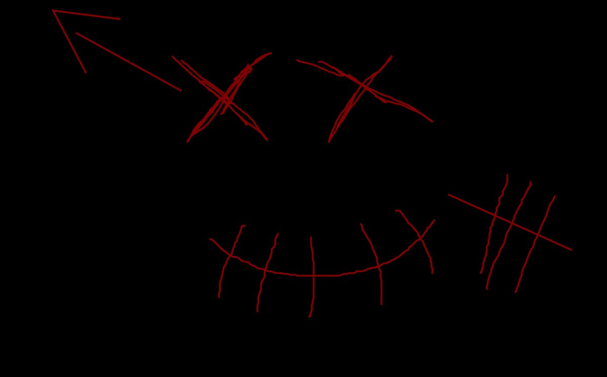 Jessicaloverslt's tweet photo. Símbolo da minha Creepypasta Ashley Slasher- X FACE https://t.co/Is4pQZRNLk