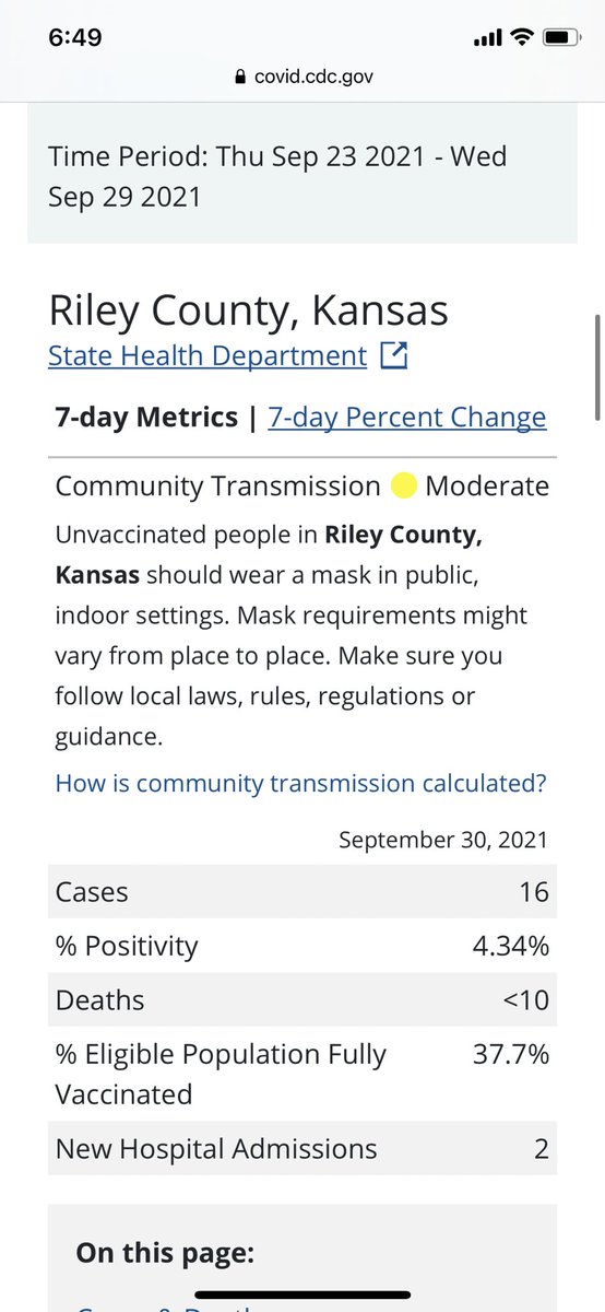 “The requirement will be rescinded for each campus when the host county is no longer in high or substantial transmission status according to the CDC and Prevention COVID-19 data tracker.” 

Riley Co. has finally dropped to “moderate.” Where is the announcement <a href="/KState/">K-State</a>?