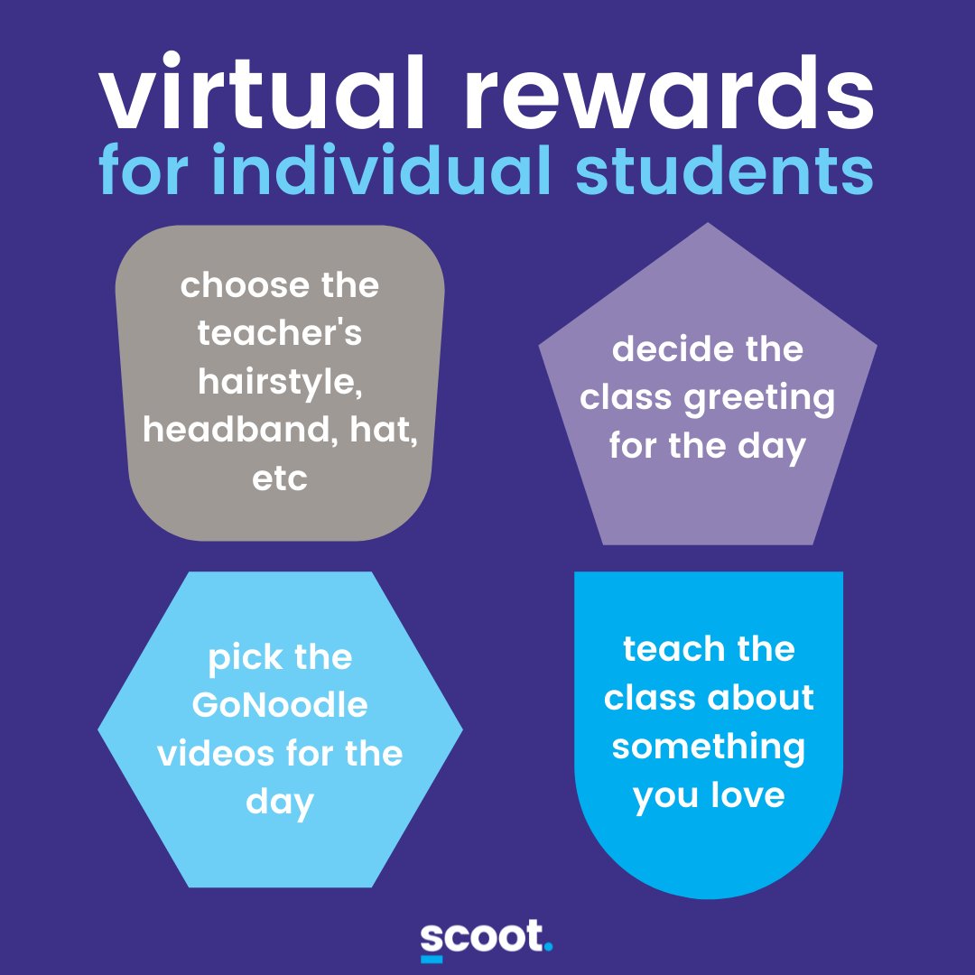 scooteducation's tweet photo. Enticing students with rewards is a great classroom management strategy. 🤩 What virtual reward do YOU love giving to the class? 

These great ideas are from @puttingthemfirst

#substituteteachertip #substituteteacher #classroommanagement https://t.co/nt4FdaIv2t