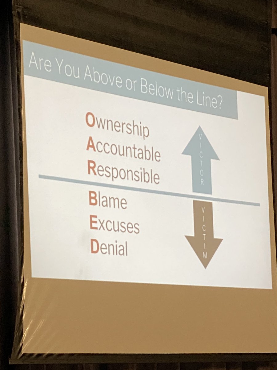 We had a fantastic morning at the StuCo regional conference! Thank you, Campus, for hosting! <a href="/USD265_GHS/">USD265_GoddardHS</a> <a href="/Goddard_Media/">GHS Media</a> #icanhelp