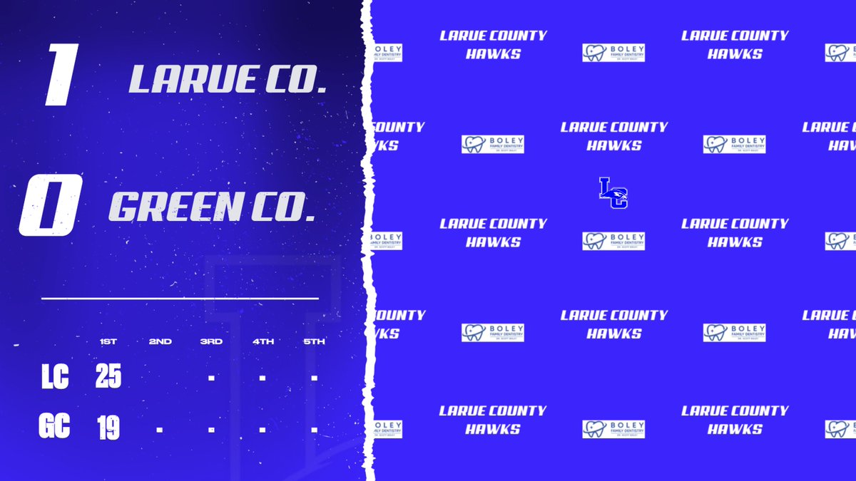 LADY HAWKS take first set against Green County