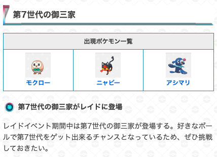ポケモン攻略 ゲームウィズ S Tweet レイドイベントが開催されています 今回の対象は第7世代の御三家なため 好きなボールに入れられるチャンスとなっています マックスレイドバトルの情報はこちら ポケモン剣盾 Trendsmap