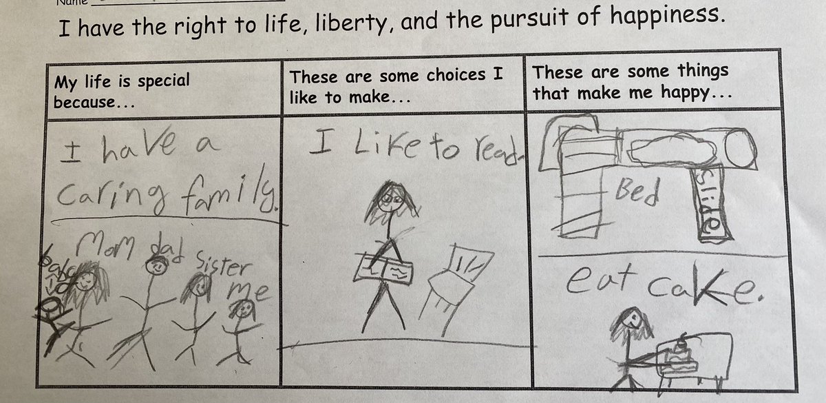 Reflecting on students’ full humanity with 2nd graders 💜 @ATN_1863 <a href="/DogwoodFairfax/">DogwoodES FairfaxVA</a>