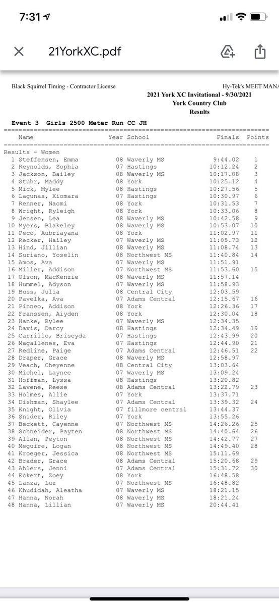 ccbisonxc's tweet photo. MS had their last meet today! They ran hard and made Bison nation proud! Julia and Paul both ran PR’s. While Paul finished 12th and Jacob finished 13th. The future of CCXC is bright! 🦬 #GoBison https://t.co/ZdwymgJa11