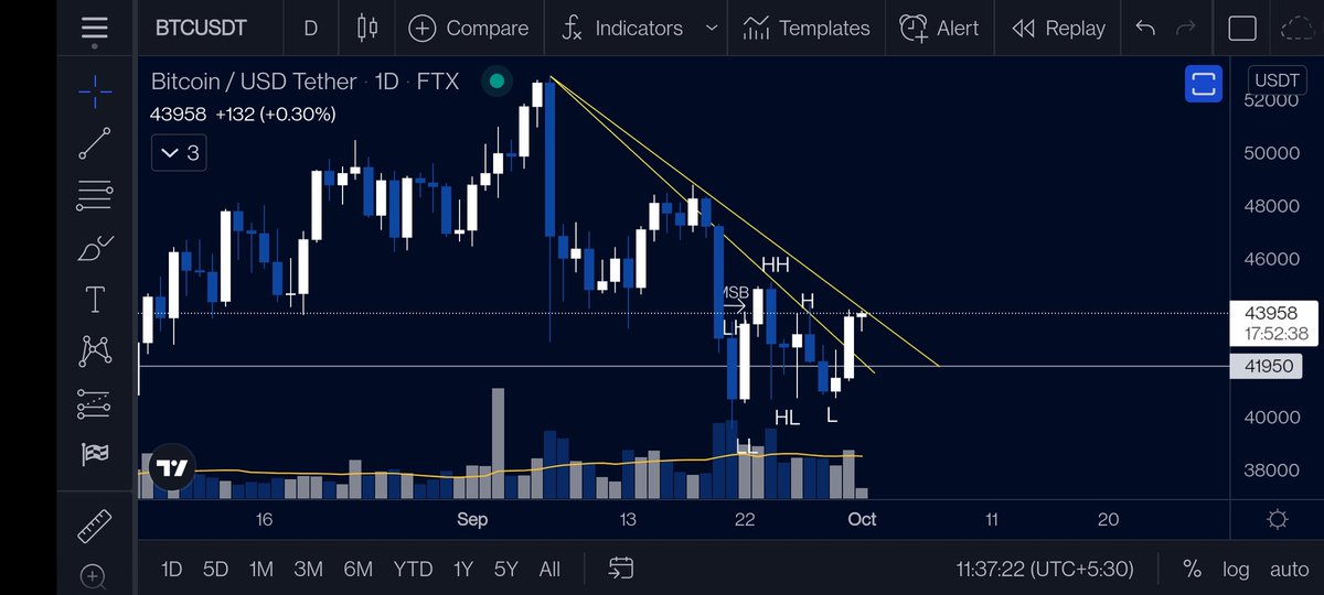 Shady Crypto tweet media