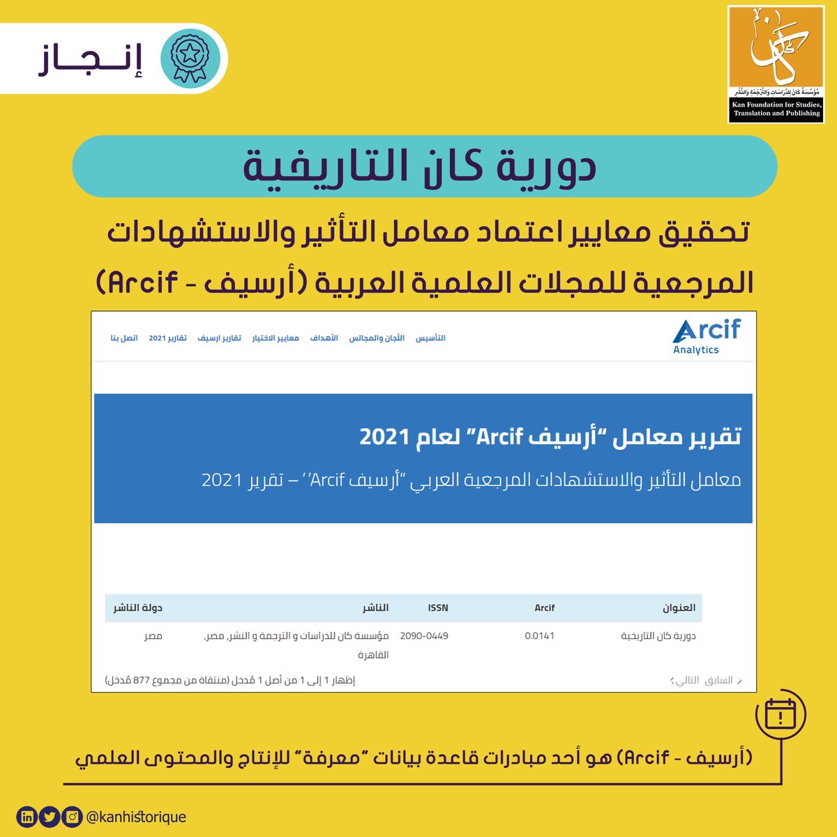 حصلت #دورية_كان_التاريخة على اعتماد معامل "أرسيف Arcif" لتوافقها مع المعايير العالمية في النشر، وذلك ضمن تقرير المجلات العلمية العربية المتخصصة لعام 2021.