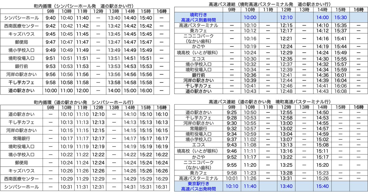 境町自動運転バス Arma 運行情報 On Twitter こんにちは境町armaです 10月4日 月 よりダイヤ改定が御座いますのでお知らせ致します 以下の時刻表は10月4日 月 からの時刻となりますのでお間違えのないようご注意くださいませ