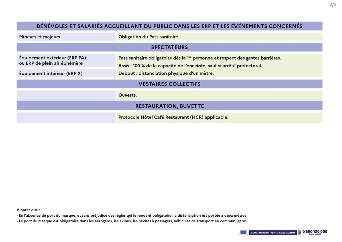 Ligue Occitanie de Volley-Ball tweet media