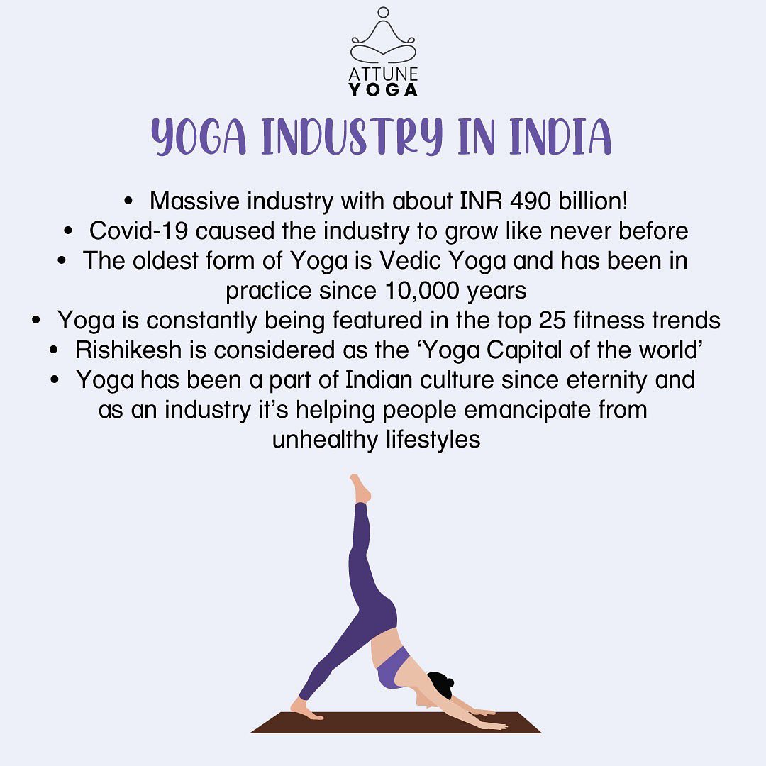AtraskiOfficial's tweet photo. Being the birthplace of Yoga, India has a rich history of introducing this incredible discipline to the world. It is astonishingly remarkable how simple Yoga postures can help us free our minds and rejuvenate.
#yoga #Wellbeing https://t.co/yp28UOWfzI