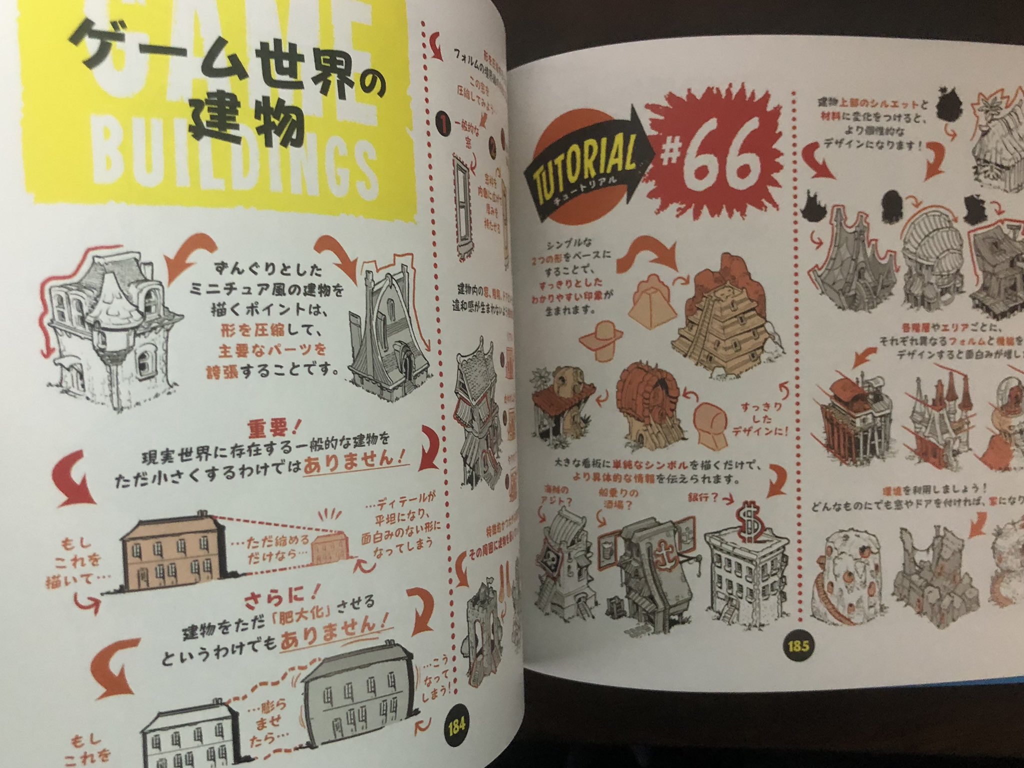 ロレンツォのドローイングチュートリアル vol.1:HOW TO THINK