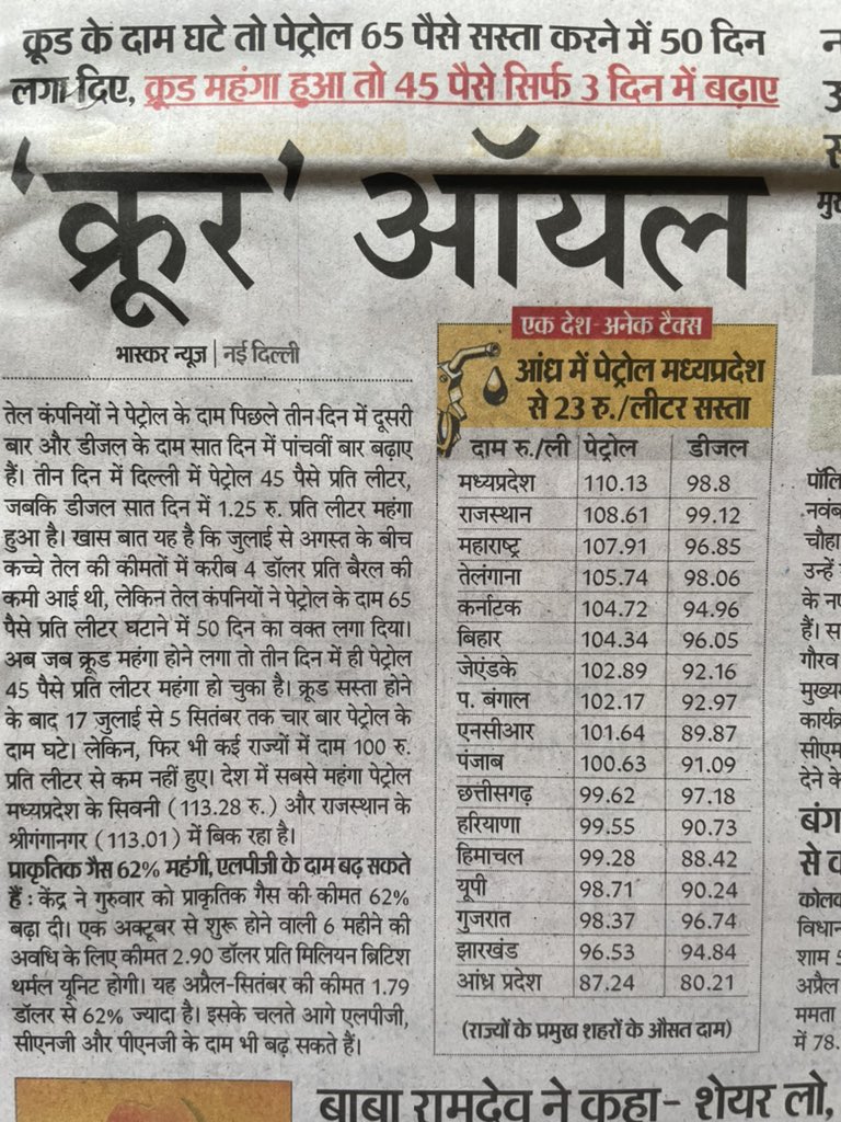 KunalChoudhary_'s tweet photo. ‘क्रूर’ ऑयल को नहीं केंद्र सरकार को कहिए जो जनता को राहत देने के बजाय लूटने में लगी है। #BJPFuelLoot https://t.co/tZBTKWUnT4