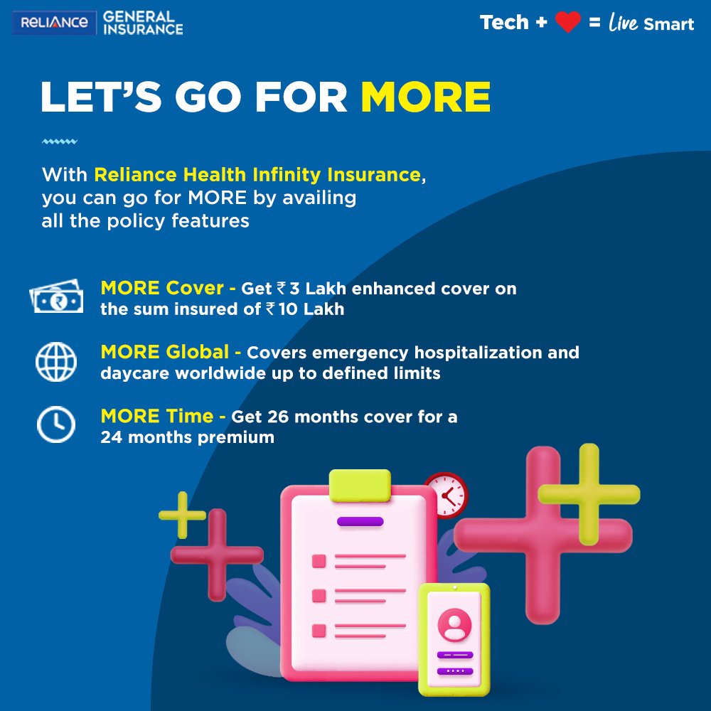 IndusIndGenIn's tweet photo. #PollsResults #PolicyFeatures #Infinity #MoreCover #MoreTime #MoreGlobal #RelianceHealthInfinityInsurance #RelianceGeneralInsurance #Tech+❤️ #LiveSmart https://t.co/Su9CVjToxl