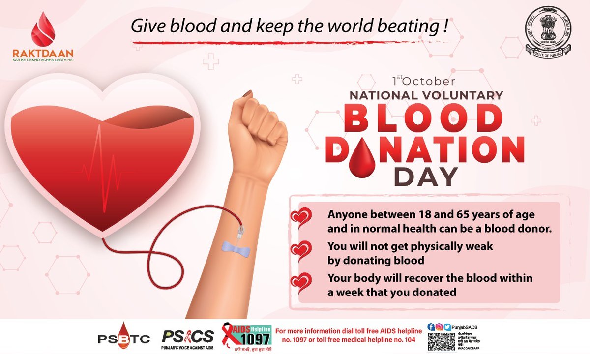 punjabsacs's tweet photo. 1st October 2021
"National Voluntary Blood Donation Day"
Anyone between the age of 18 and 65 years and in normal health can be a blood donor.
#hiv #hivawareness #hivtesting #hivprevention #nationalaidscontrolorganisation #naco #nacoindia #who #bloodbanks https://t.co/YN5HykL7YQ