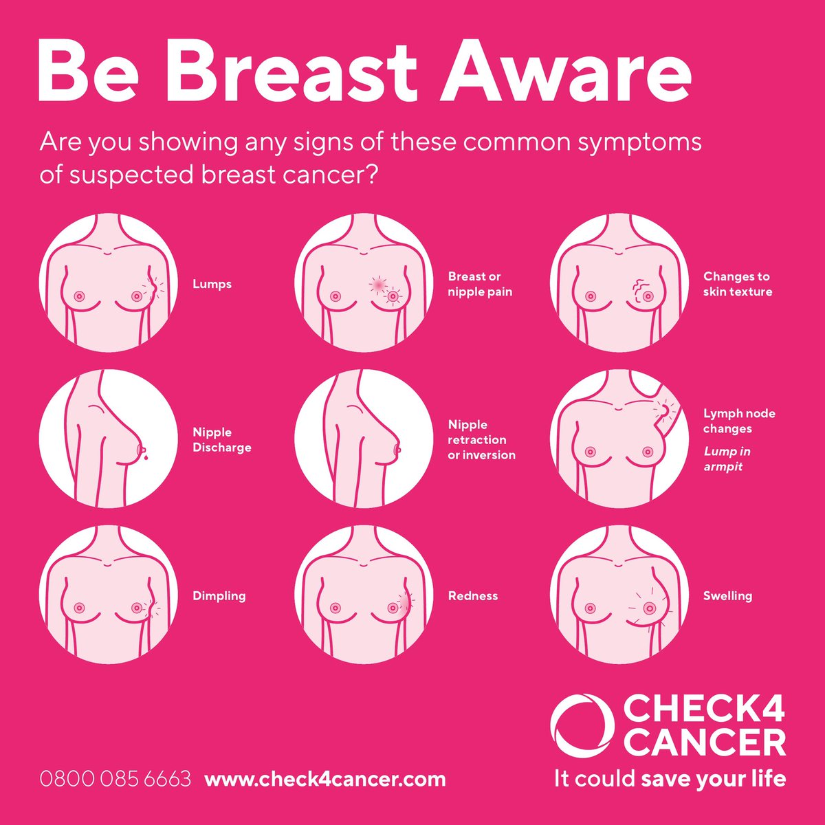 #BreastCancerAwarenessMonth 🎀💖
