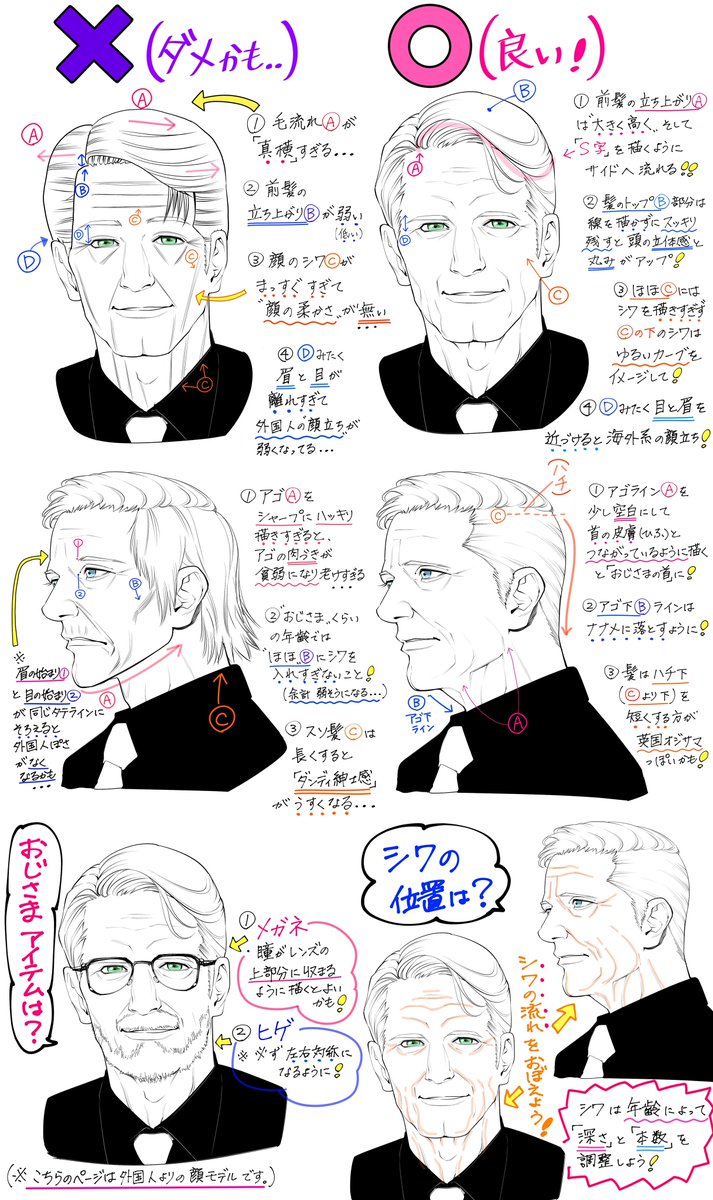 外国系のおじさまが上達する⭕️❌図解 